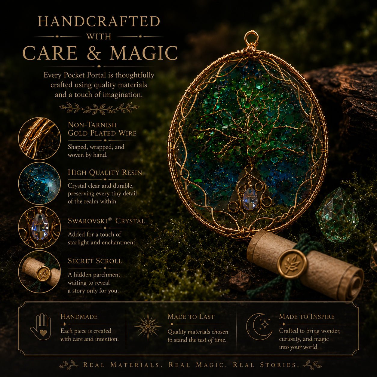 Pocket Portal I: The First Forest - materials