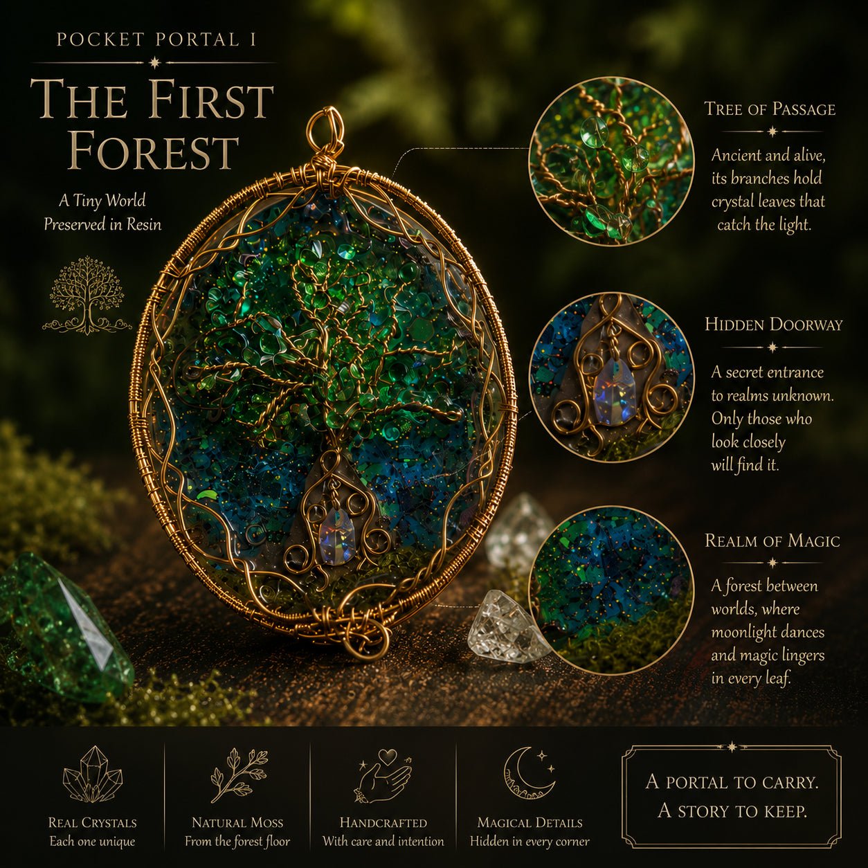 Pocket Portal I: The First Forest - front details