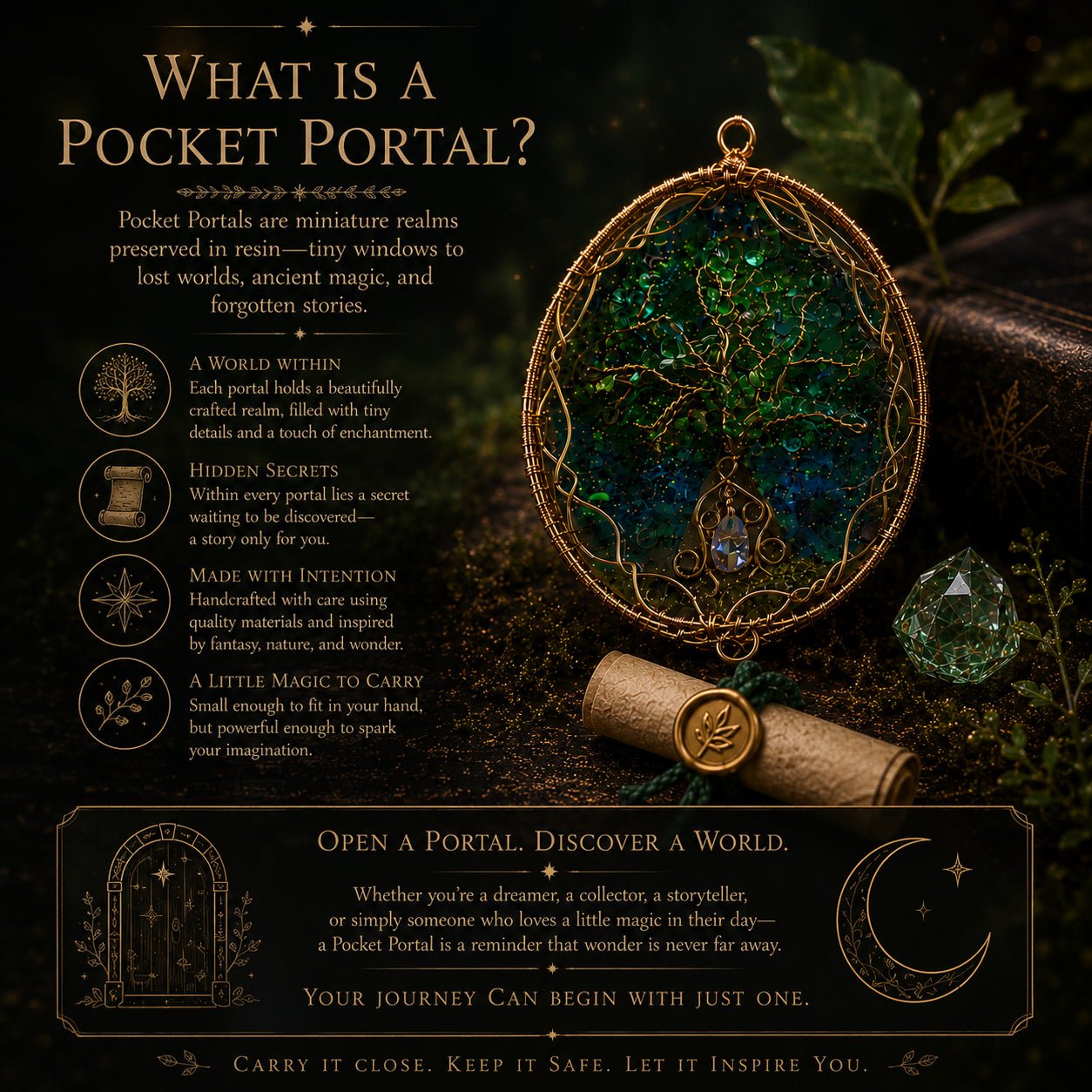 What are Pocket Portals