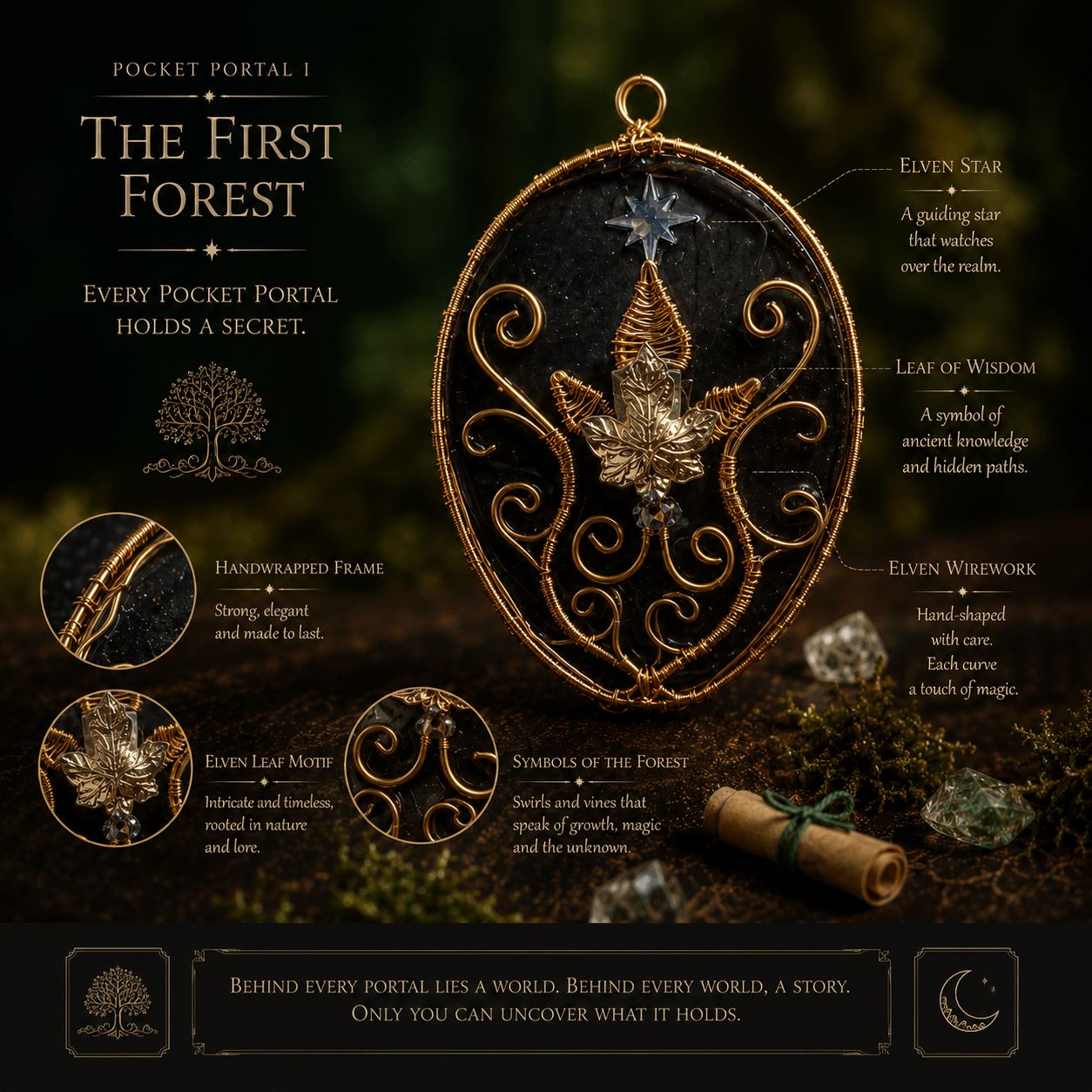 Pocket Portal I: The First Forest - back details